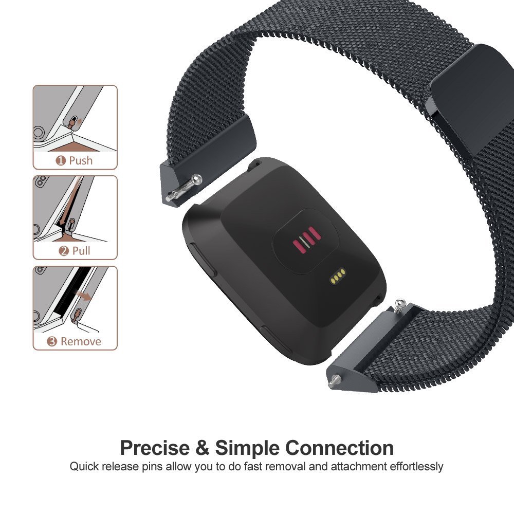 Fitbit Versa 2 /Versa Lite/Ver - Mesh Strap Metal 리뷰 및 가격